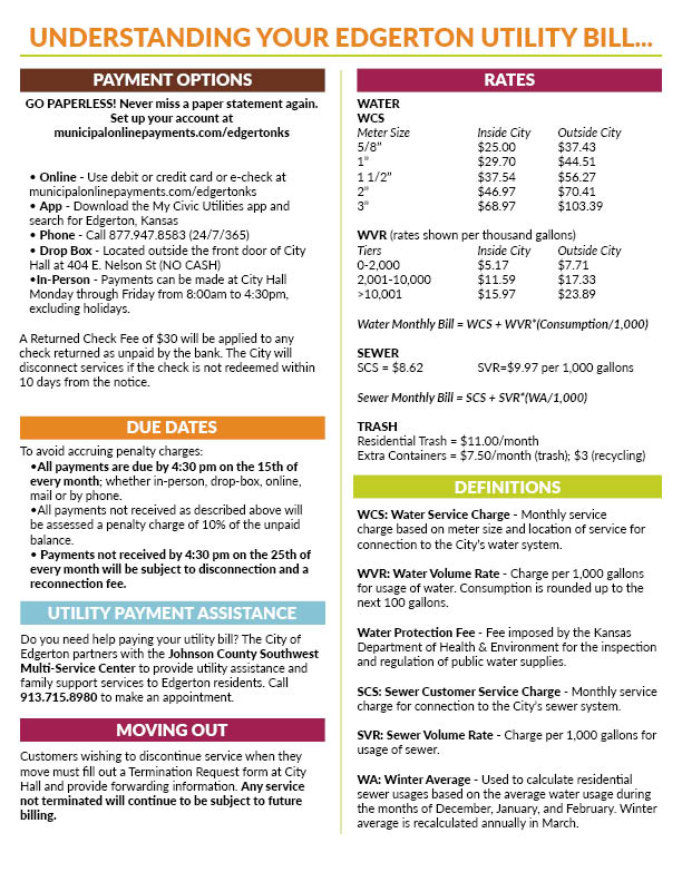 Understanding your utility bill. This describes payment options, due dates, payment assistance, moving out, and rates.